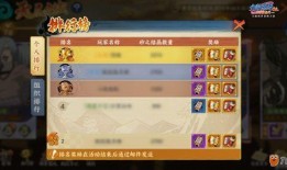 火影忍者手游最新的爆料,神秘忍者登场，全新技能系统震撼来袭！